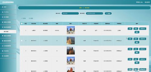 丹霞博物館網(wǎng)站設(shè)計與實現(xiàn)——基于Java與Vue的計算機(jī)畢業(yè)設(shè)計